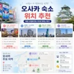 오사카 숙소 위치 추천