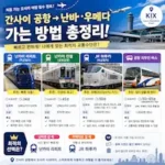 간사이 공항에서 시내